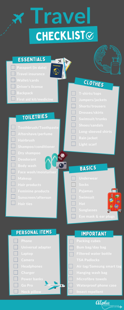 Essential backpacking travel checklist - Alpha Travel Insurance